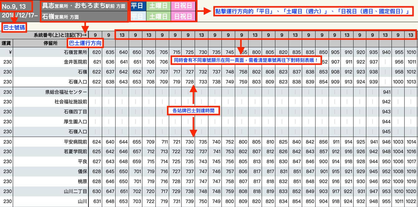 沖繩巴士時刻表怎麼看