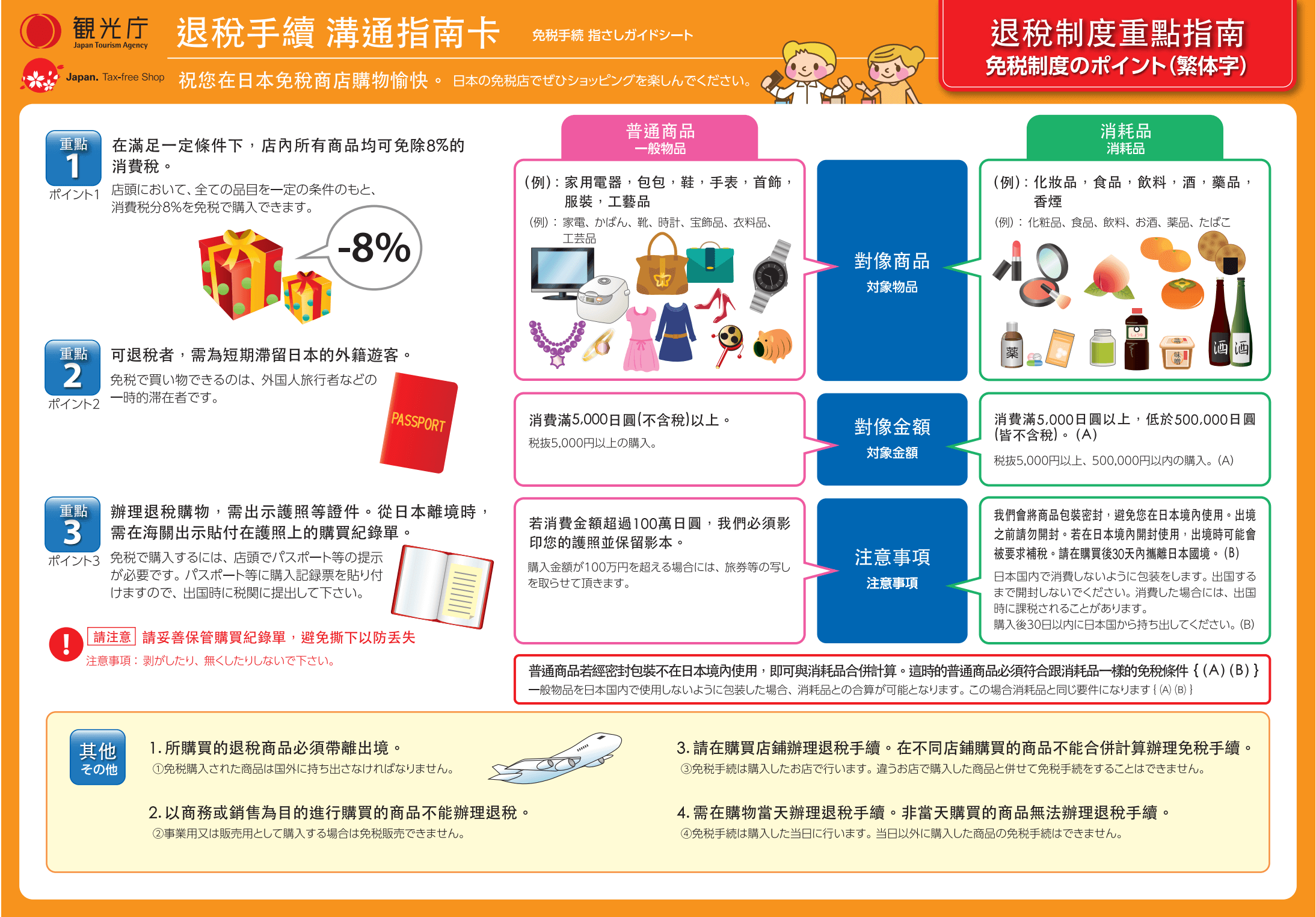 日本免稅新制