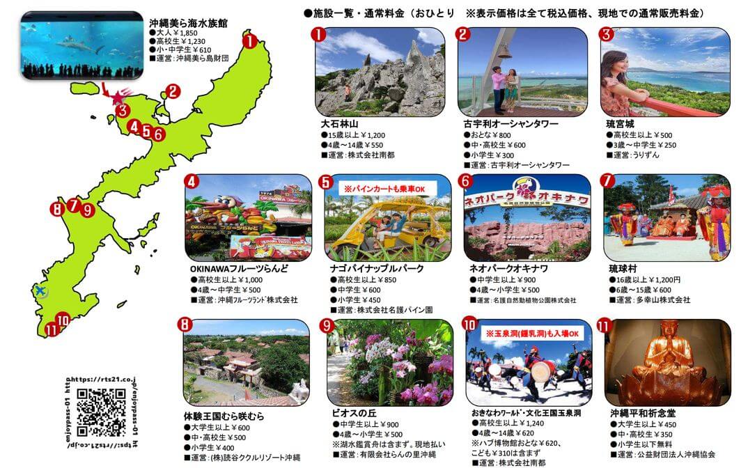 Okinawa Enjoy Pass適用景點
