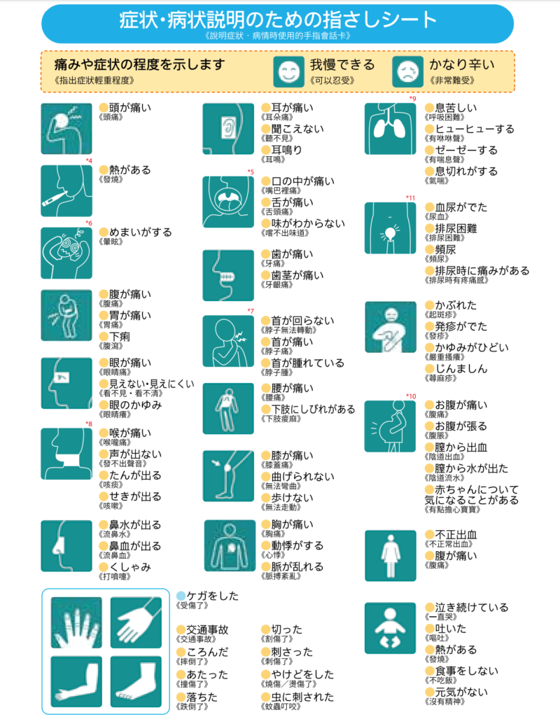沖繩行前準備-簡易病狀說明卡