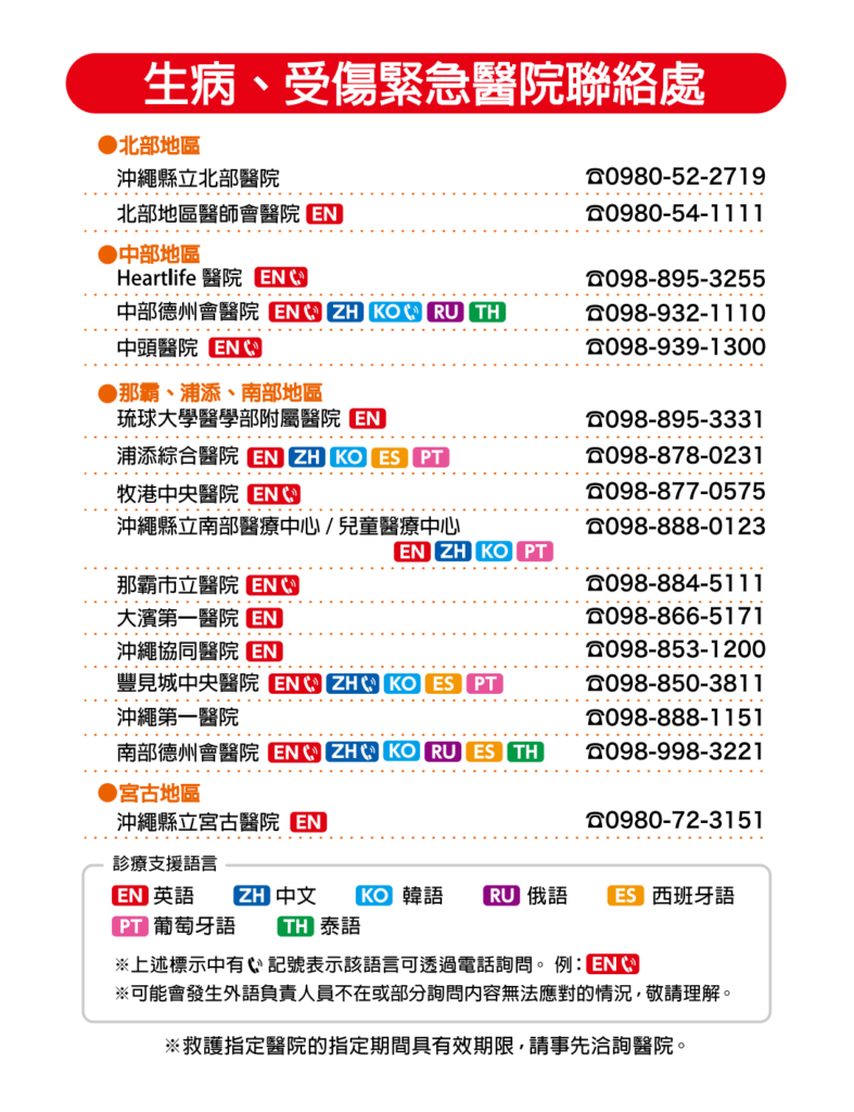 沖繩行前準備-提供外語服務的醫院列表
