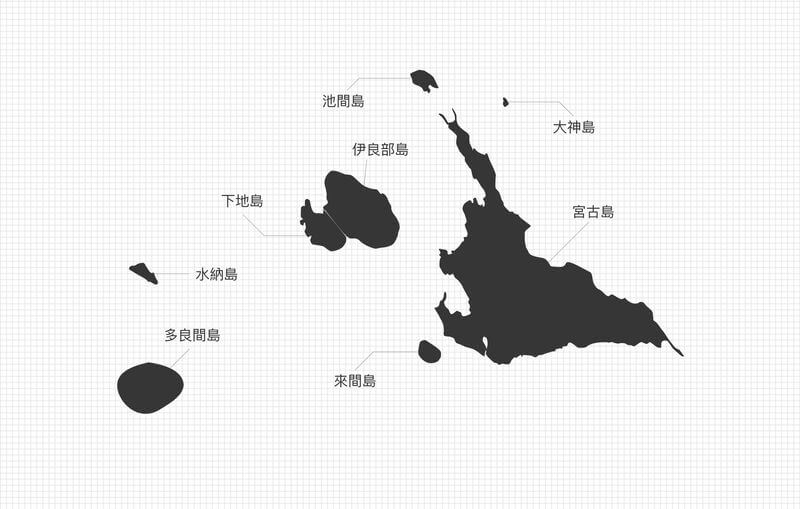 沖繩離島地圖-宮古群島
