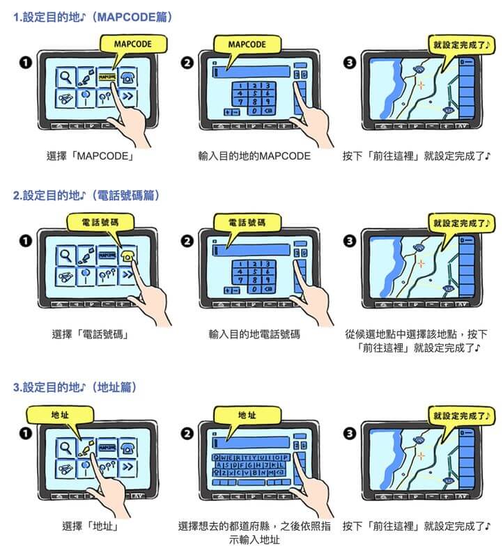 日本沖繩租車-如何使用車上導航