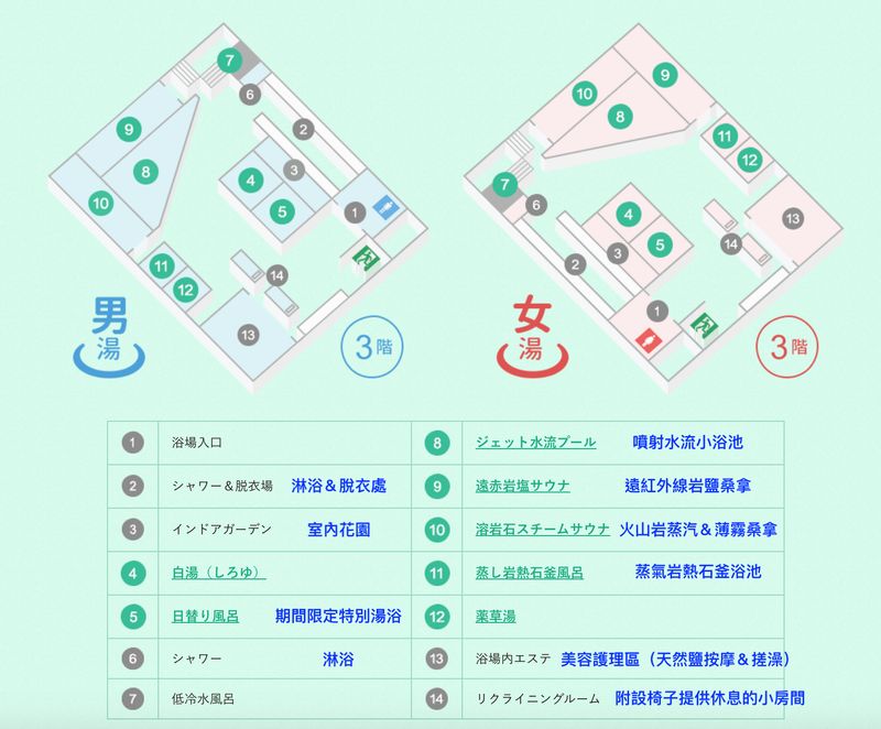 SAUNA & SPA うちな～ゆ-浴場設施圖