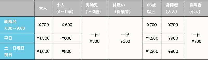 沖繩溫泉推薦 25個泡湯好地方不藏私分享 走吧 去沖繩okinawa Go