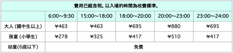 沖繩溫泉推薦 25個泡湯好地方不藏私分享 走吧 去沖繩okinawa Go