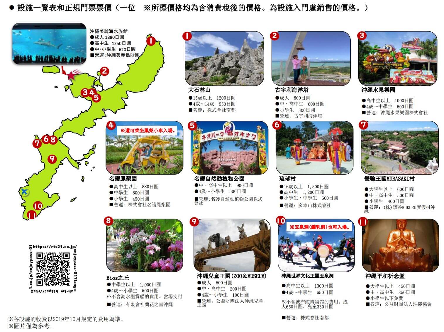 Okinawa Enjoy Pass適用景點