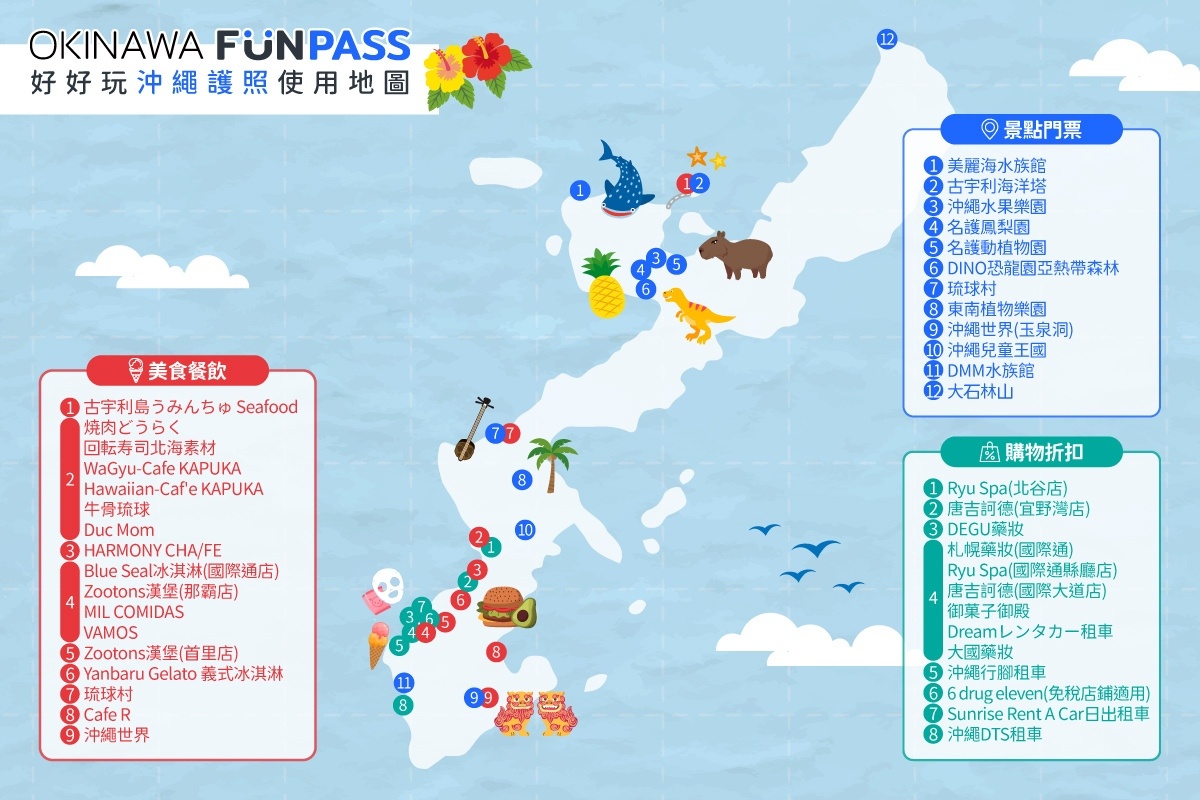 沖繩套票Okinawa FunPASS-景點地圖
