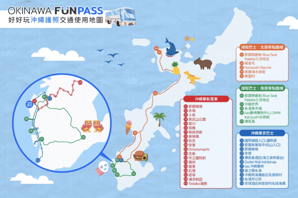 Okinawa FunPASS-好好玩沖繩護照交通使用地圖