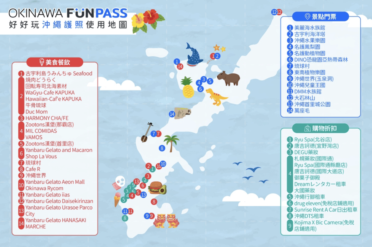 Okinawa FunPASS-好好玩沖繩護照使用地圖