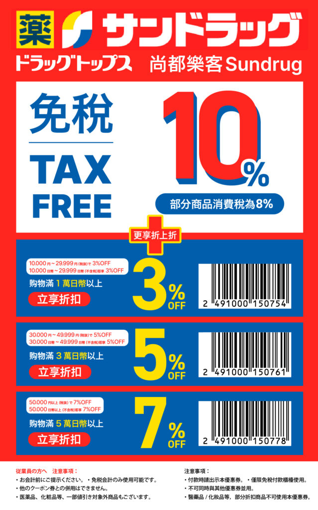 日本優惠券-SunDrug優惠券