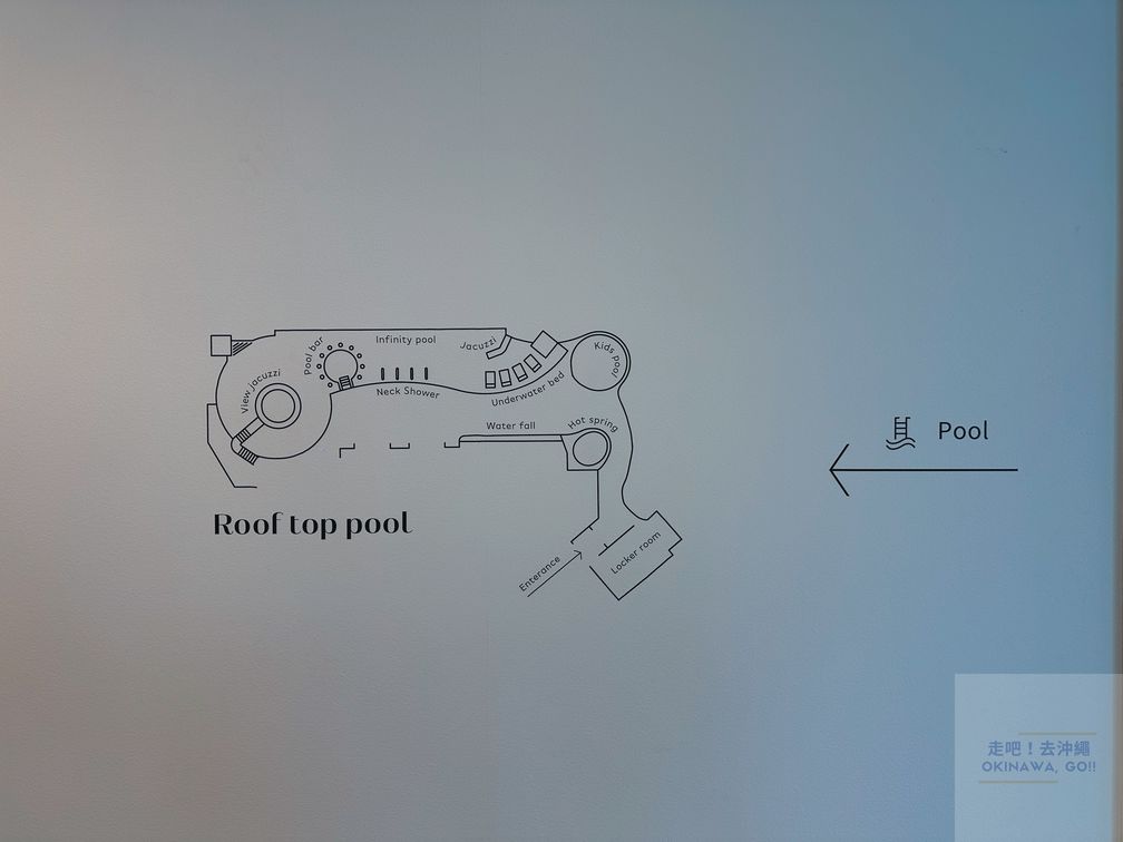 美國村住宿推薦｜LeQu 雷克沖繩北谷溫泉度假村－游泳池