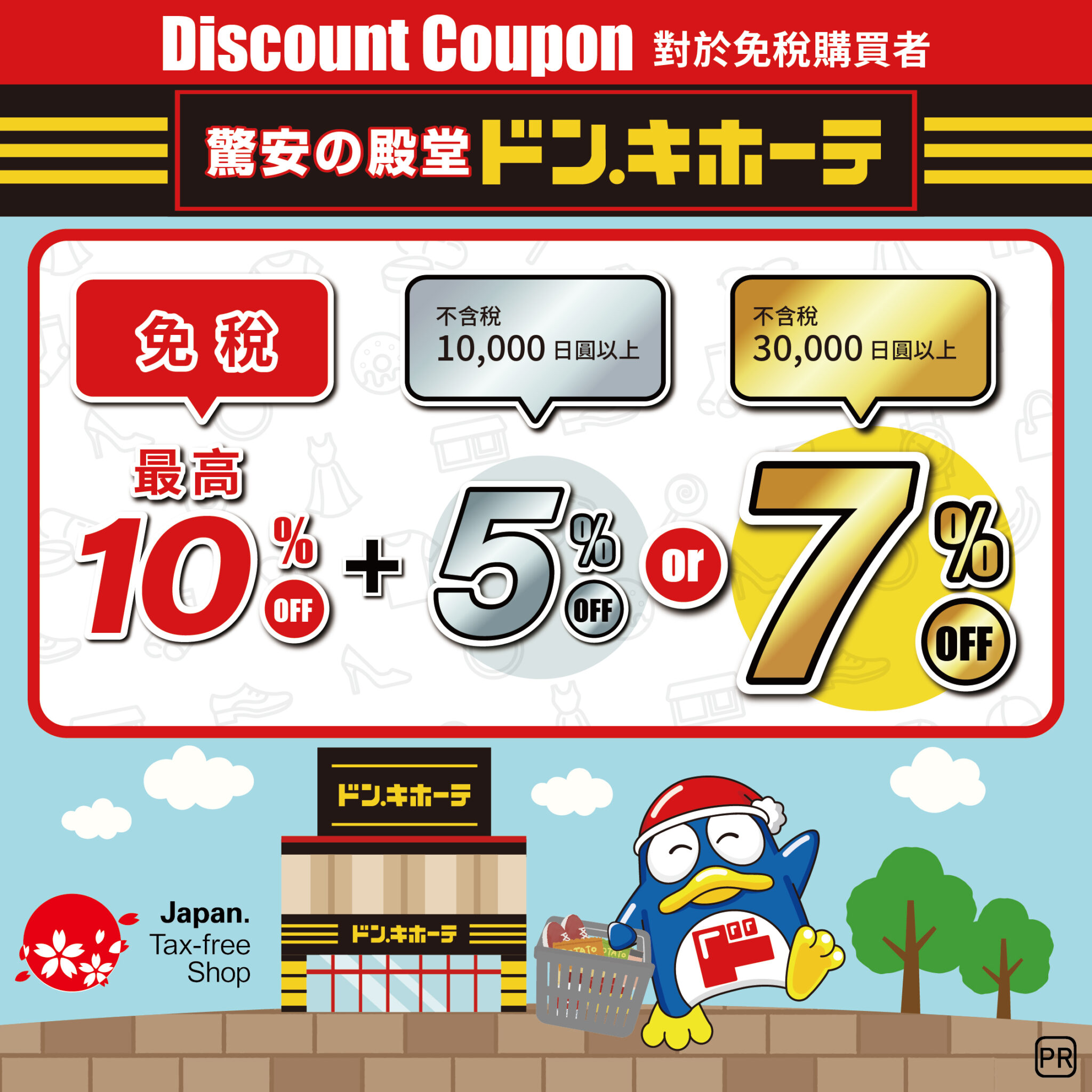 Coupon image not uploaded