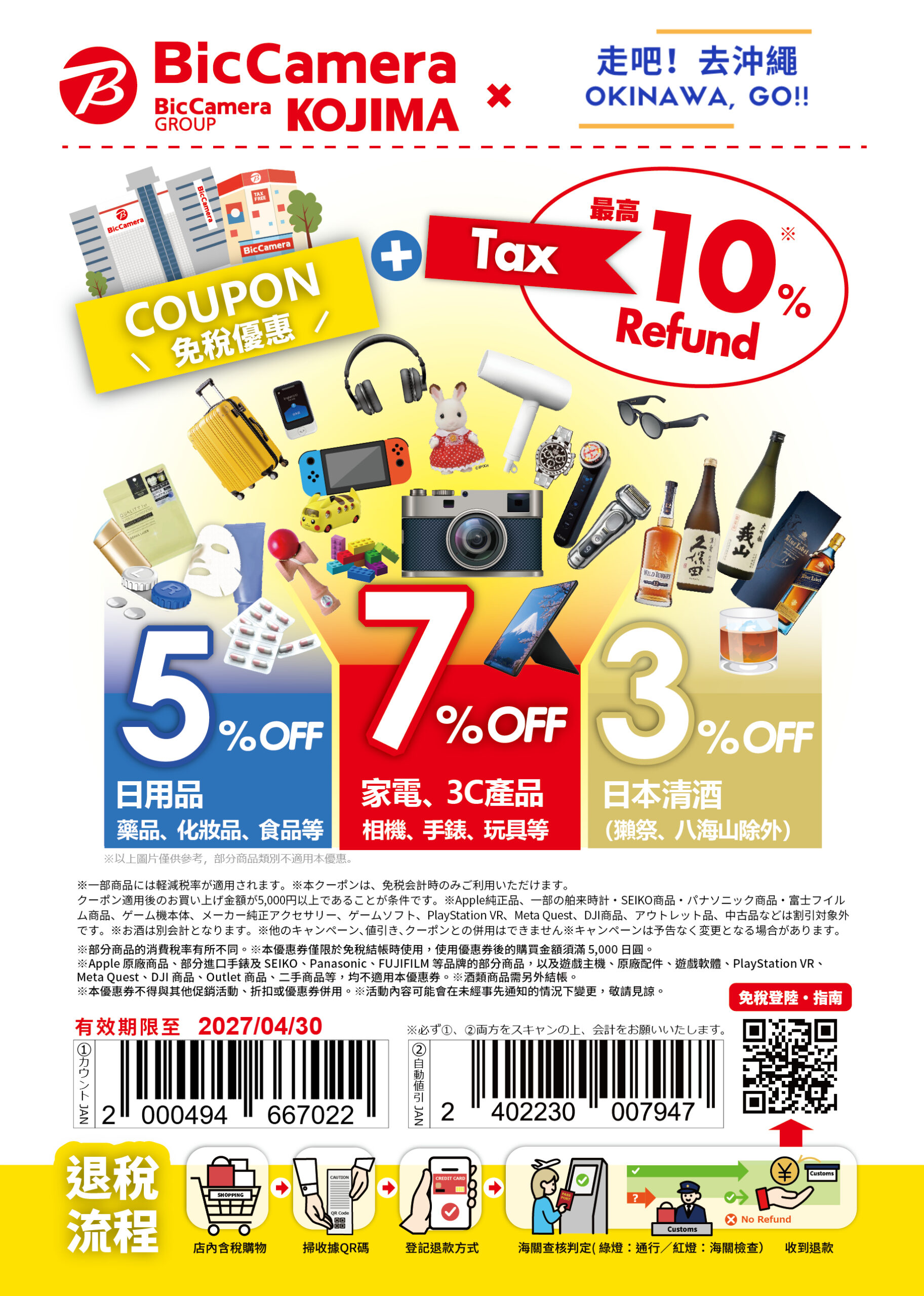 Coupon image not uploaded