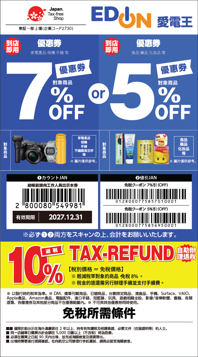 Coupon image not uploaded
