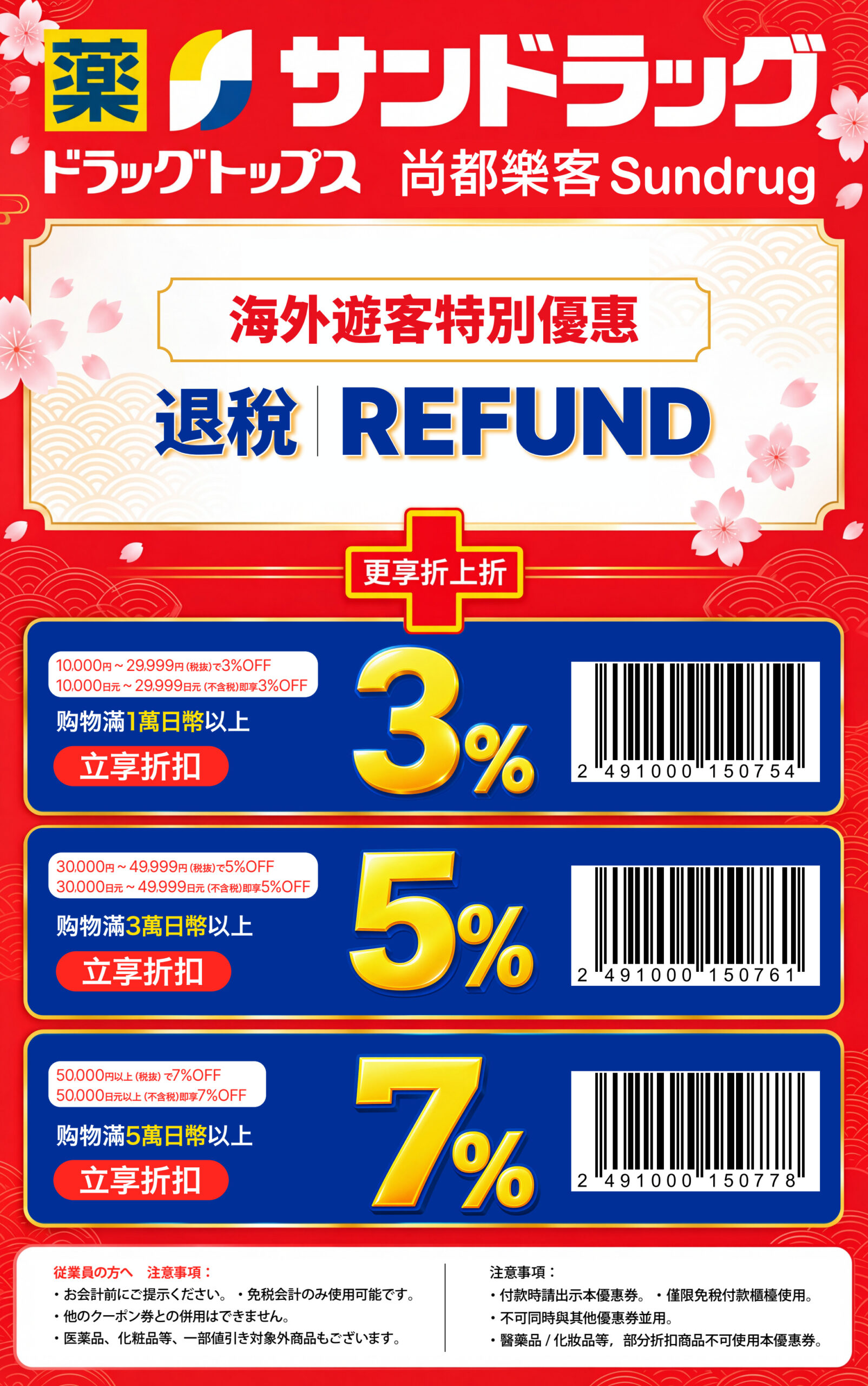 Coupon image not uploaded